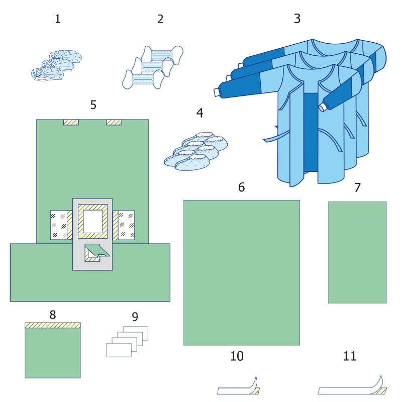 Комплект одягу та покриттів операційних для лапароскопії №18 Taipan-Pharm стерильний
